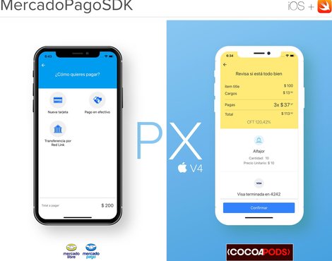 Mercado Pago No Puedo Acceder A La Cuenta