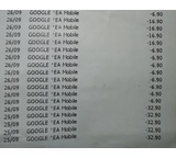 Reclamo a Google EA mobile