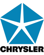 Chrysler Argentina