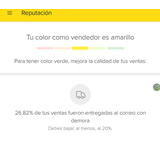 Reclamo a Mercado Libre