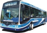Transportes Automotores Callao Sa
