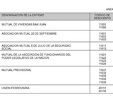 Reclamo a Asociación Mutual 20 de septiembre