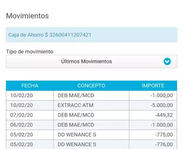 Debito incorrecto en mi cuenta bancaria