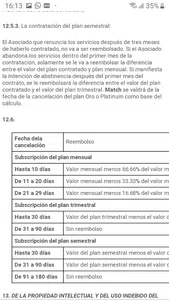 No devuelven mi dinero, ni responden