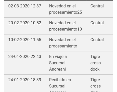 Andreani no entrega a más de 1 mes
