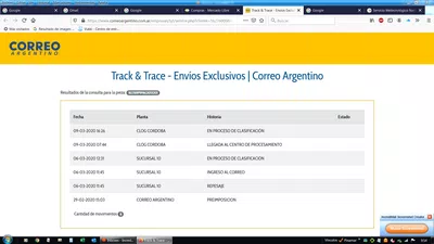 Correo argentino , lo peor de la argentina