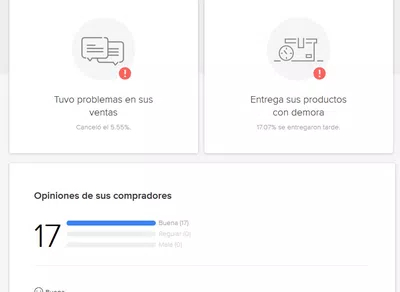 Mi reputacion la bajan sin motivo negativo!!! no puede ser