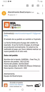 Compra