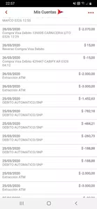 Me están debitando plata sin tener un préstamo con esta dicha empreza