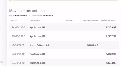 Hace varios meses q me vienen cargos en dólares como débito automático,ya cambie