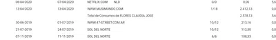 Urgente