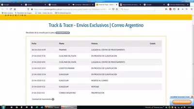 Correo argentino (?) ..... ineficientes y , si los dejamos...ladrones