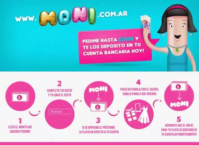 Recuperar nivel crediticio