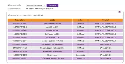 Oca mal servicio al consumidor
