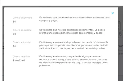 Retuvieron mi dinero ilegalmente