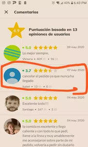 Quiero borrar mi comentario de un restaurante coreano