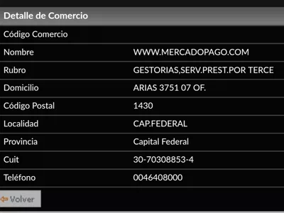 Origen de compra por mercado pago que no realice