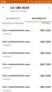 Cobro indebido de mantenimiento de caja de ahorro en dolares
