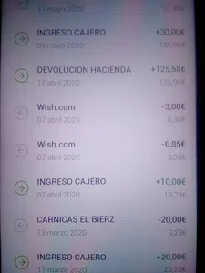 Necesito saber que es lo que se han cobrado