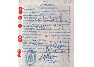 Atención directa