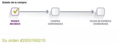 Compra