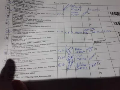 Contenido robado paquete violado