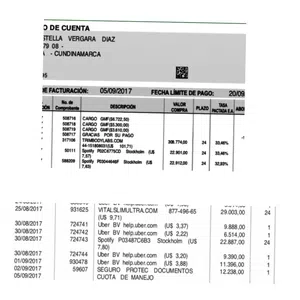 Que llegue mi pedido