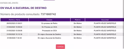 Realice un pedido y no me llega