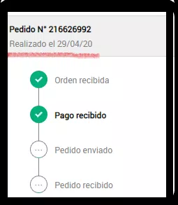 Dafiti cobro el 29-04-2020 y no entrega productos