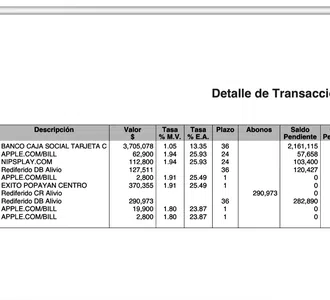 Cobro indebido a tarjeta credito