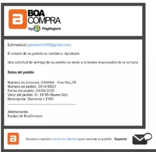 Mi compra ahh sido expirada