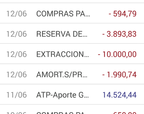 Son choros