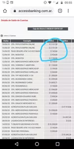 Descuento sin autorización