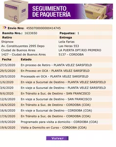 Hasta cuando tenes que bancar esta irresponsabilidad?