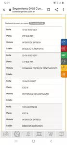 Dni urgente