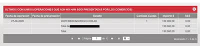 Pago rechazado de $130000 pero ingresado a la tarjeta