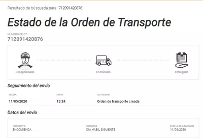 No envío de productos
