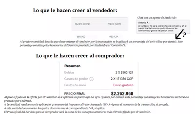 Stubhub al descubierto desde los vendedores y compradores