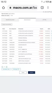 Debito desconocido