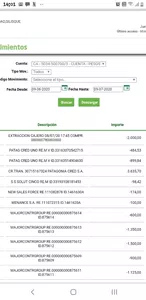 Sinverguenzas