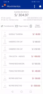 Cobro de dinero sin mi consentimiento