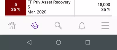 Fideicomiso financiero privado asset recovery