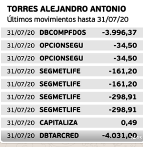 Banco Macro Descuento ????????? y que devuelvan el dinero descontado