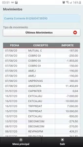 Me estan descontando algo que no debo ,ni se de donde salen esos descuentos