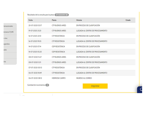 Correo argentino no entregó mi encomienda