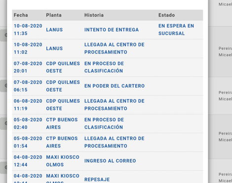 Servicio abonado para entrega en domicilio. figura en sucursal
