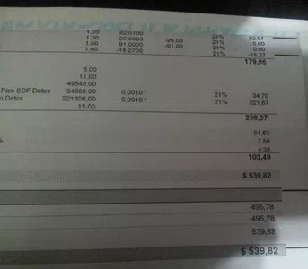 Problema de factura con personal