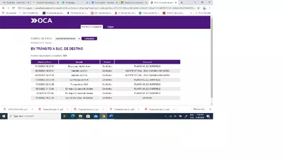 Oca no entrega los paquetes en el tiempo razonable