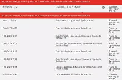 Necesito recibir mi envío nro. 360000018172010
