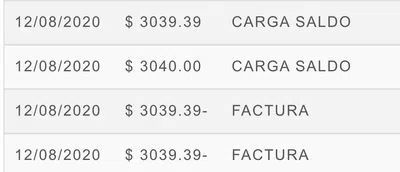 Pague 20 envíos y no me los registraron quiero mi dinero de nuevo